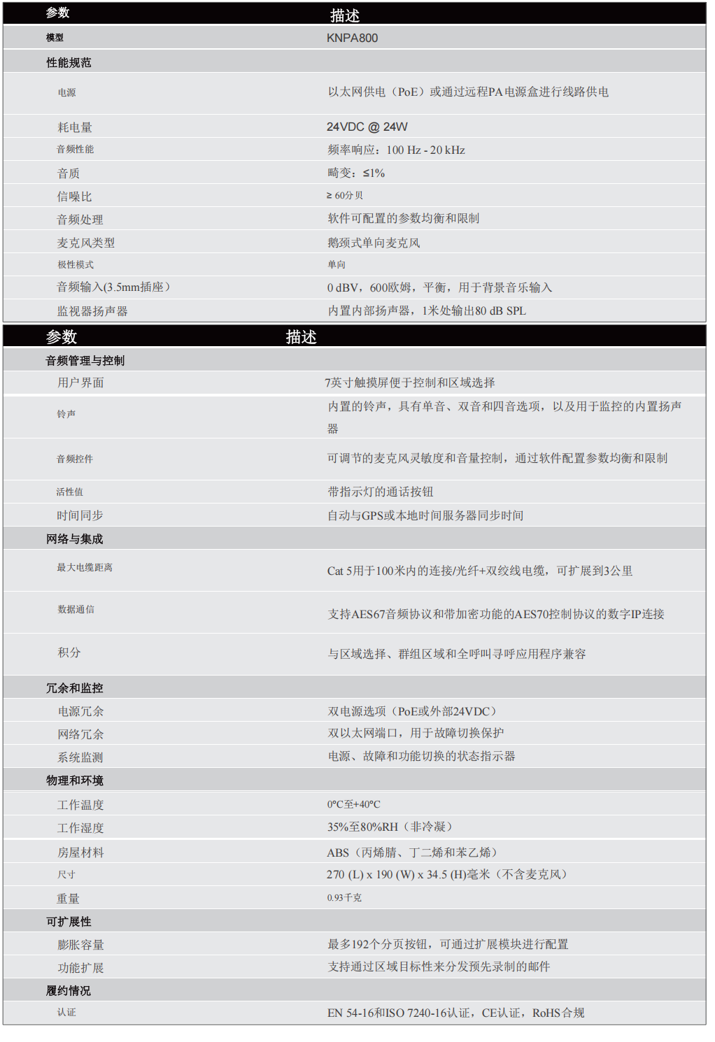 广播系统调度台