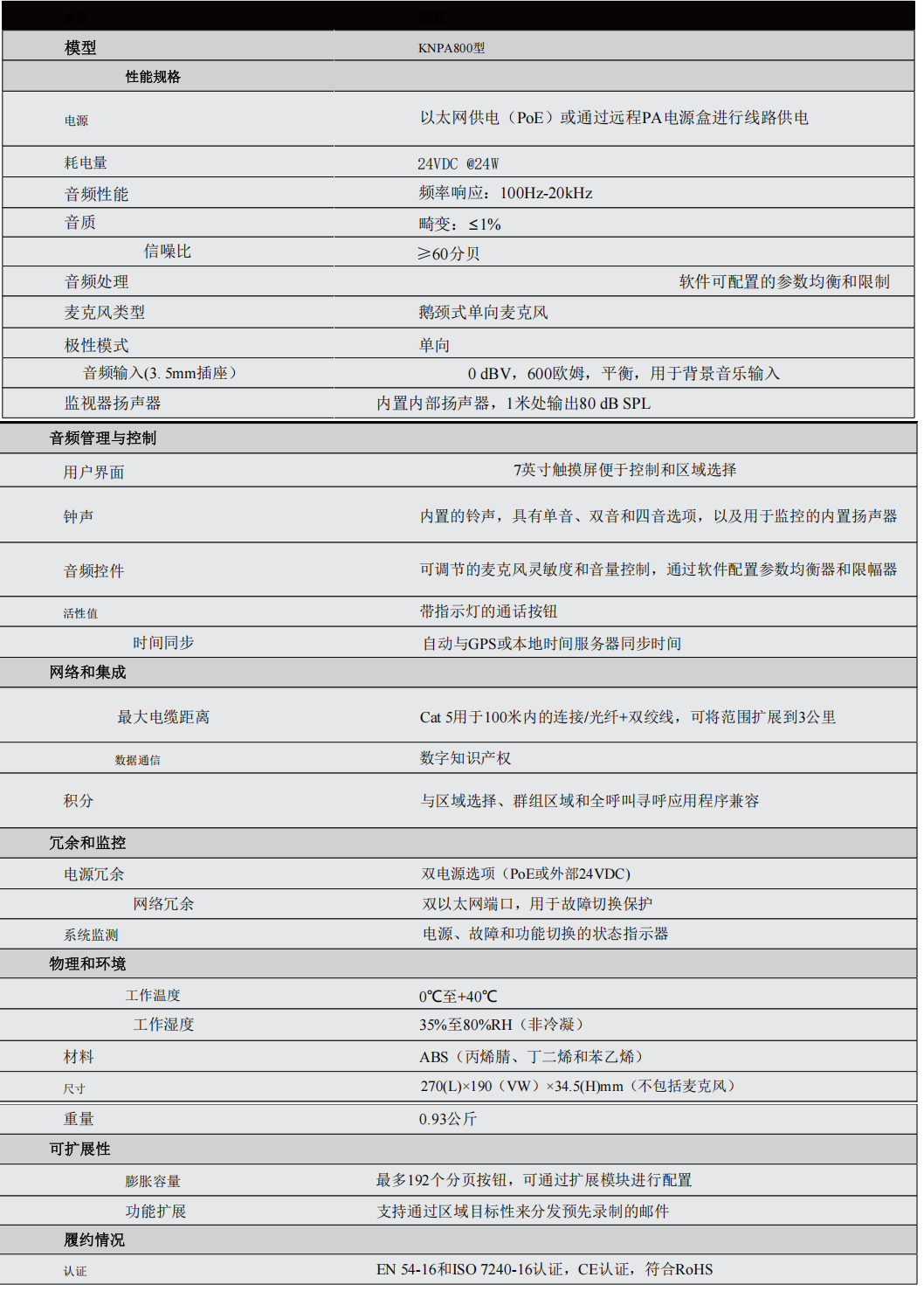 带鹅颈的PA调度台