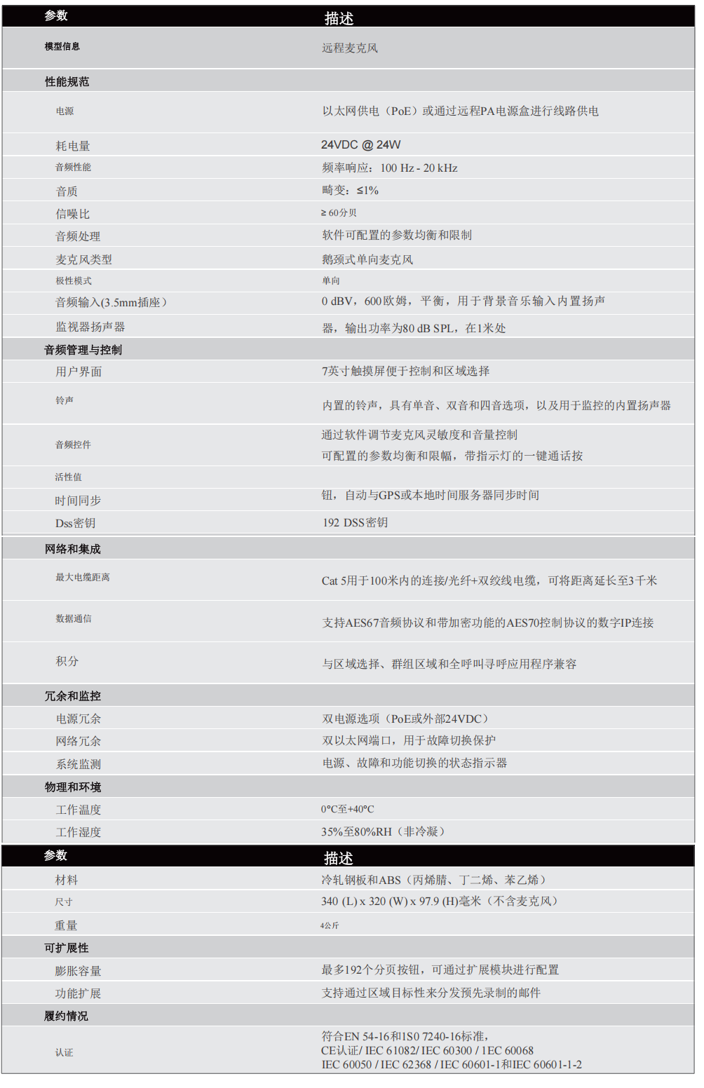 广播系统调度台