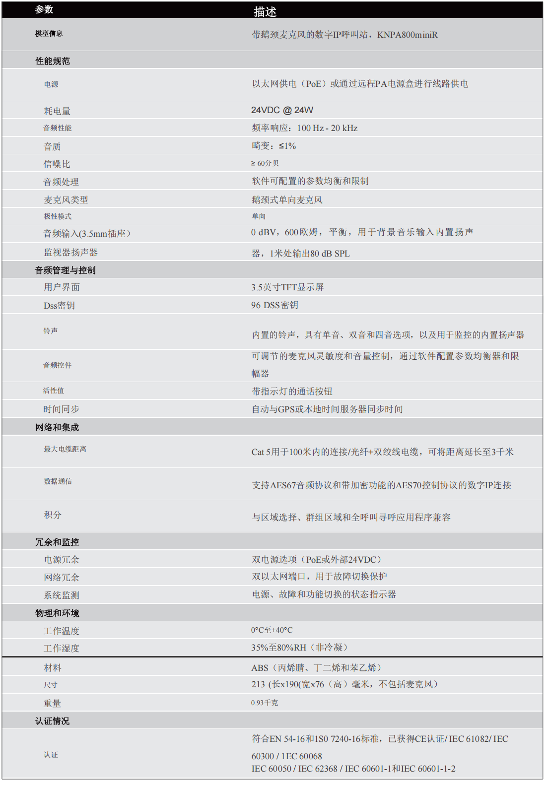 PA广播调度台