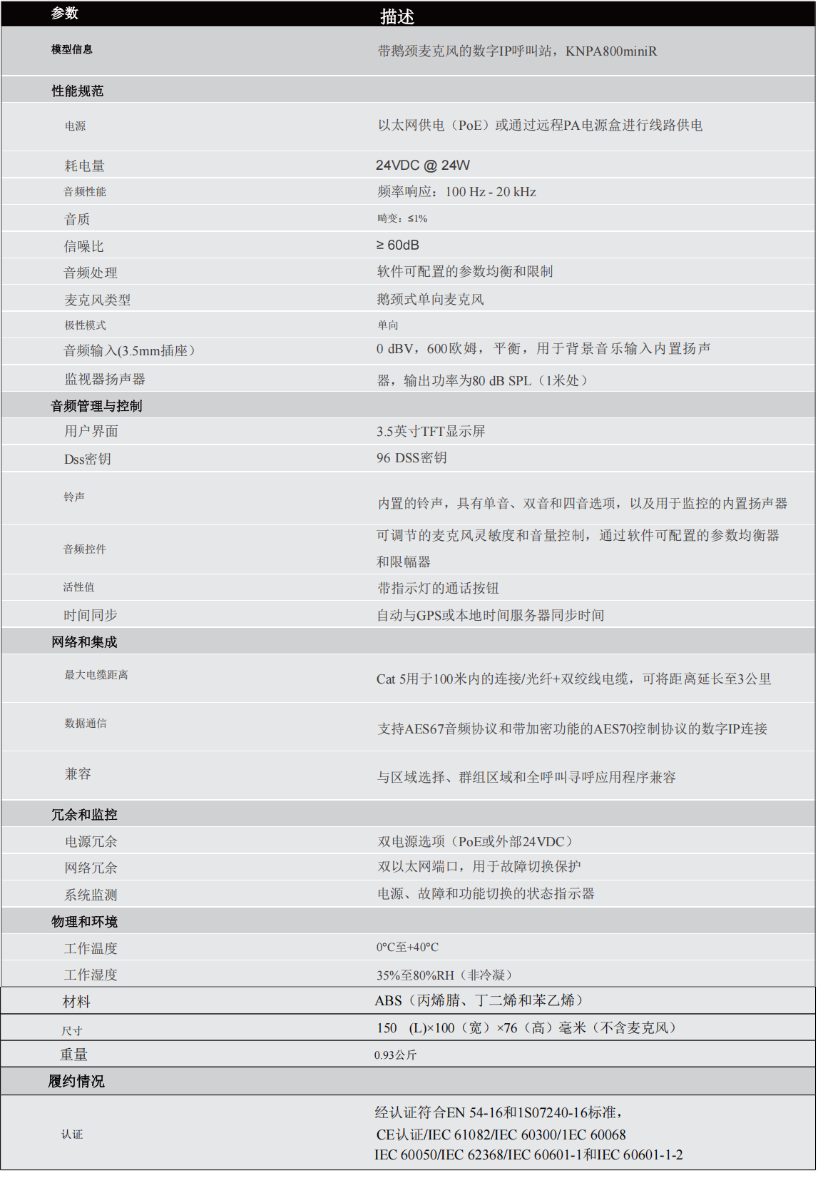 迷你调度台
