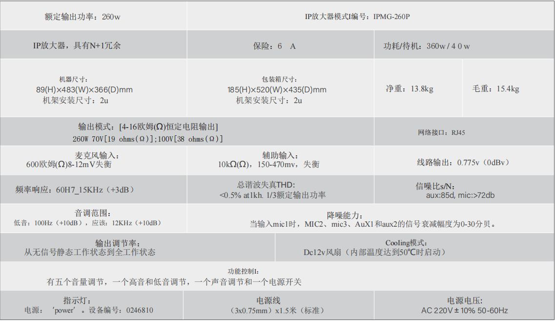 ip 功放