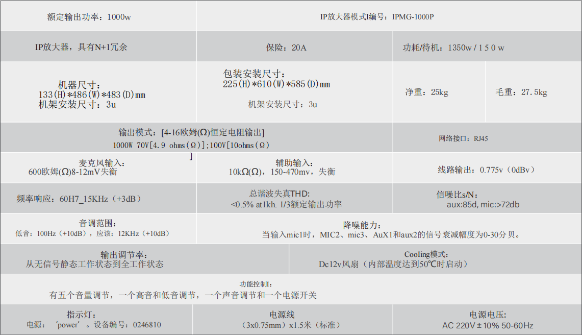 ip 功放