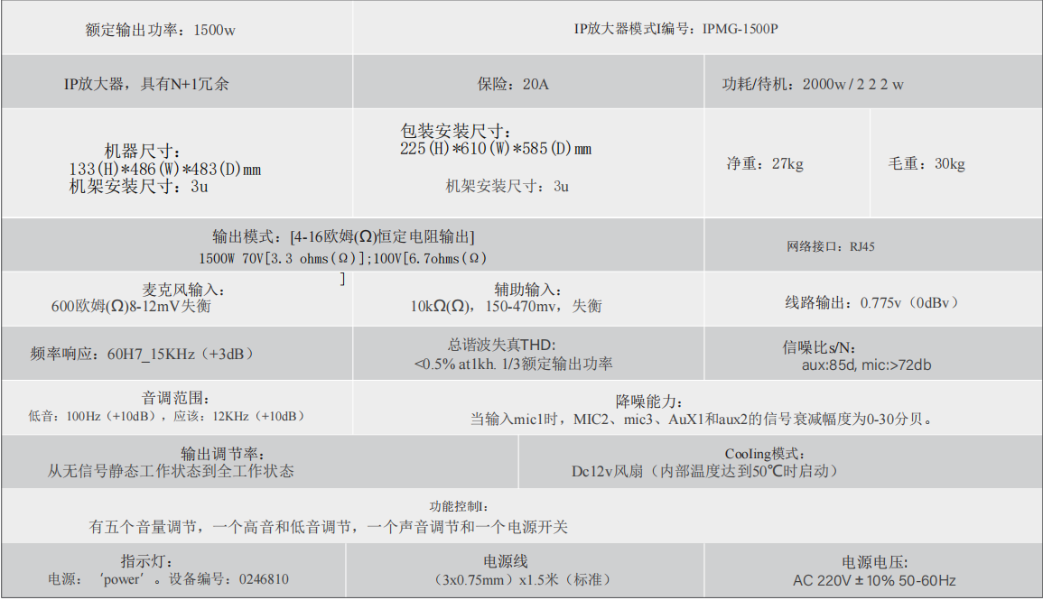 ip 功放