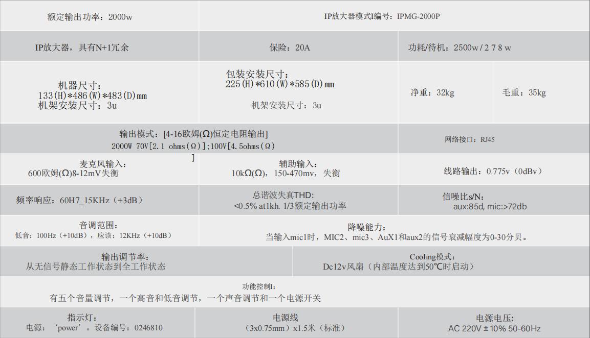 ip 功放