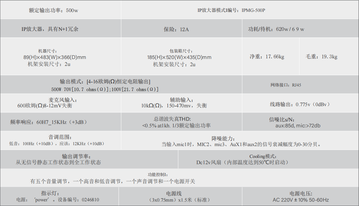 ip 功放